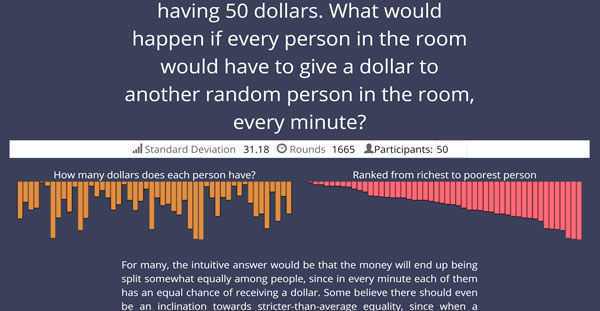 Inequality Simulator