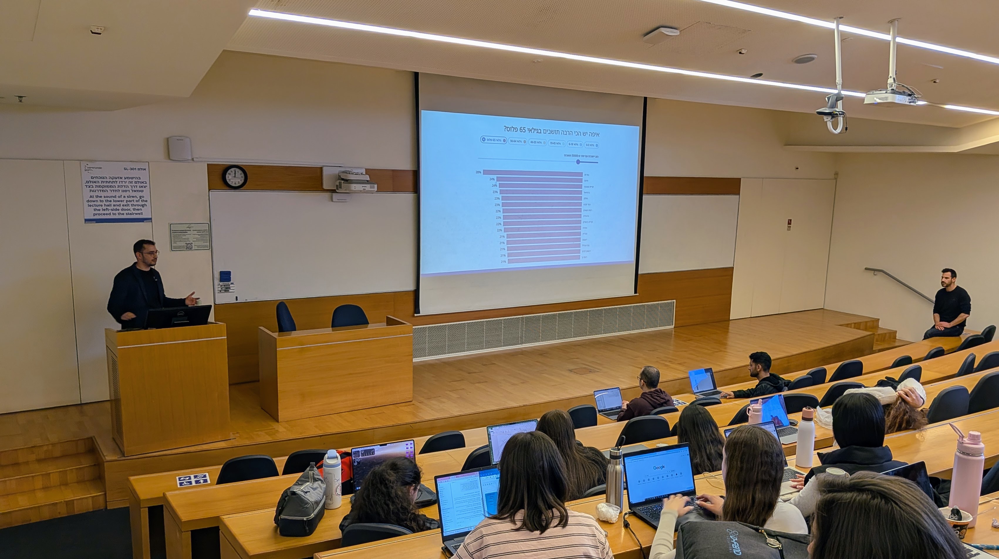 Yaron giving a lecture